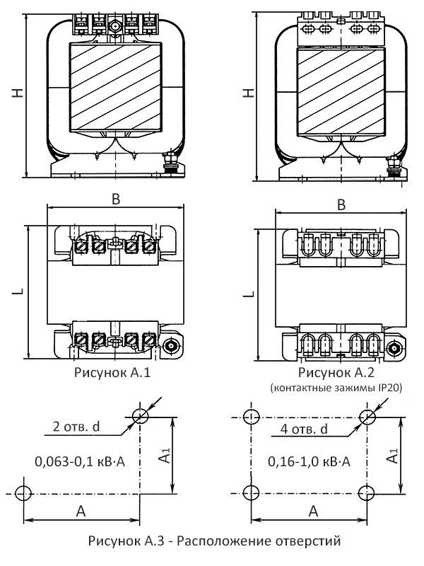 Габаритные и установочные размеры трансформаторов ОСМ1 мощностью 0,063-1,0 кВ⋅А