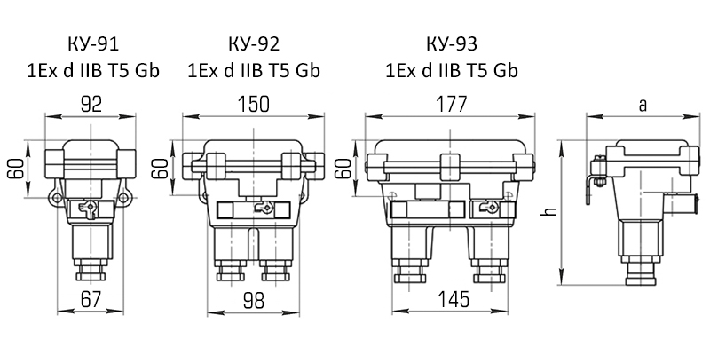 Габаритные и установочные размеры постов КУ-90 1Ex d IIB T5 Gb